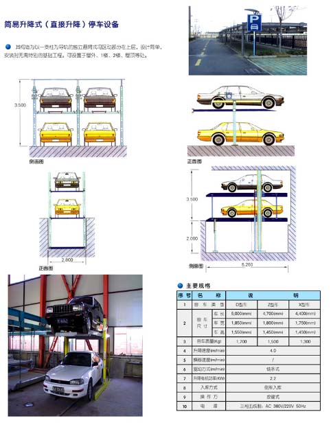 停車設(shè)備行業(yè)目前的發(fā)展趨勢